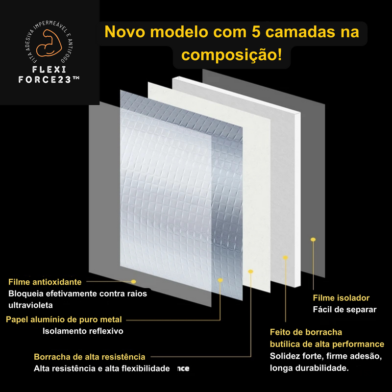 Super Fita Adesiva Impermeável e Antifogo - FlexiForce23™